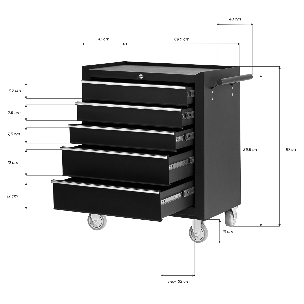 Arbetsvagn / rullvagn PRO INK 005 svart